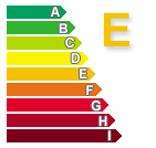 Energy balance - E